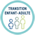 Transition enfant-adulte