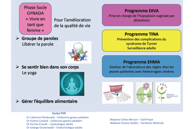 Extrait de la plaquette "ETP GYNADA" 2019 du centre de référence pathologies gynécologiques rares à Toulouse